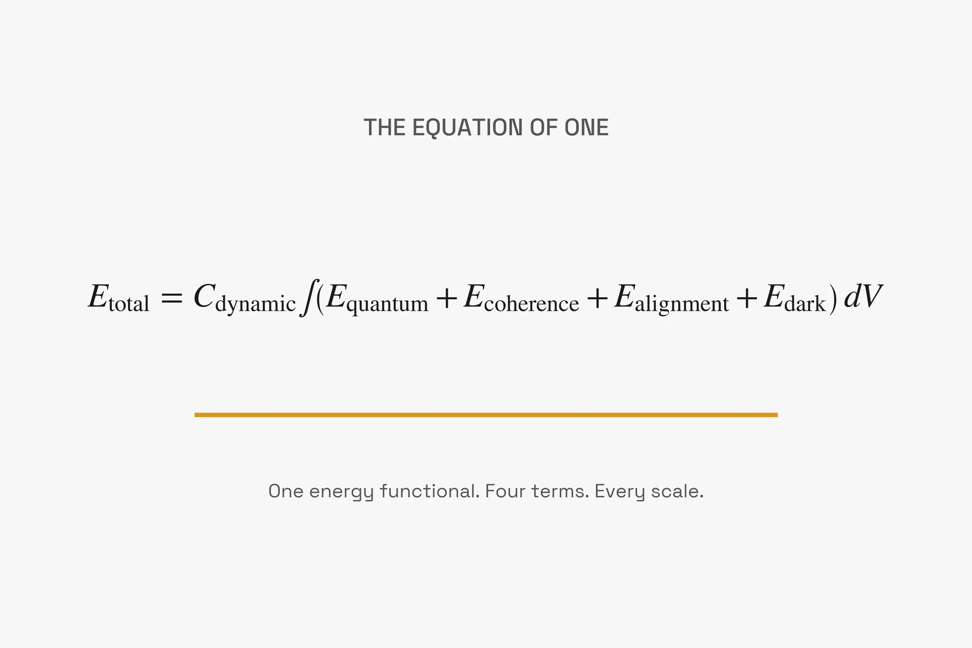 The Equation of One